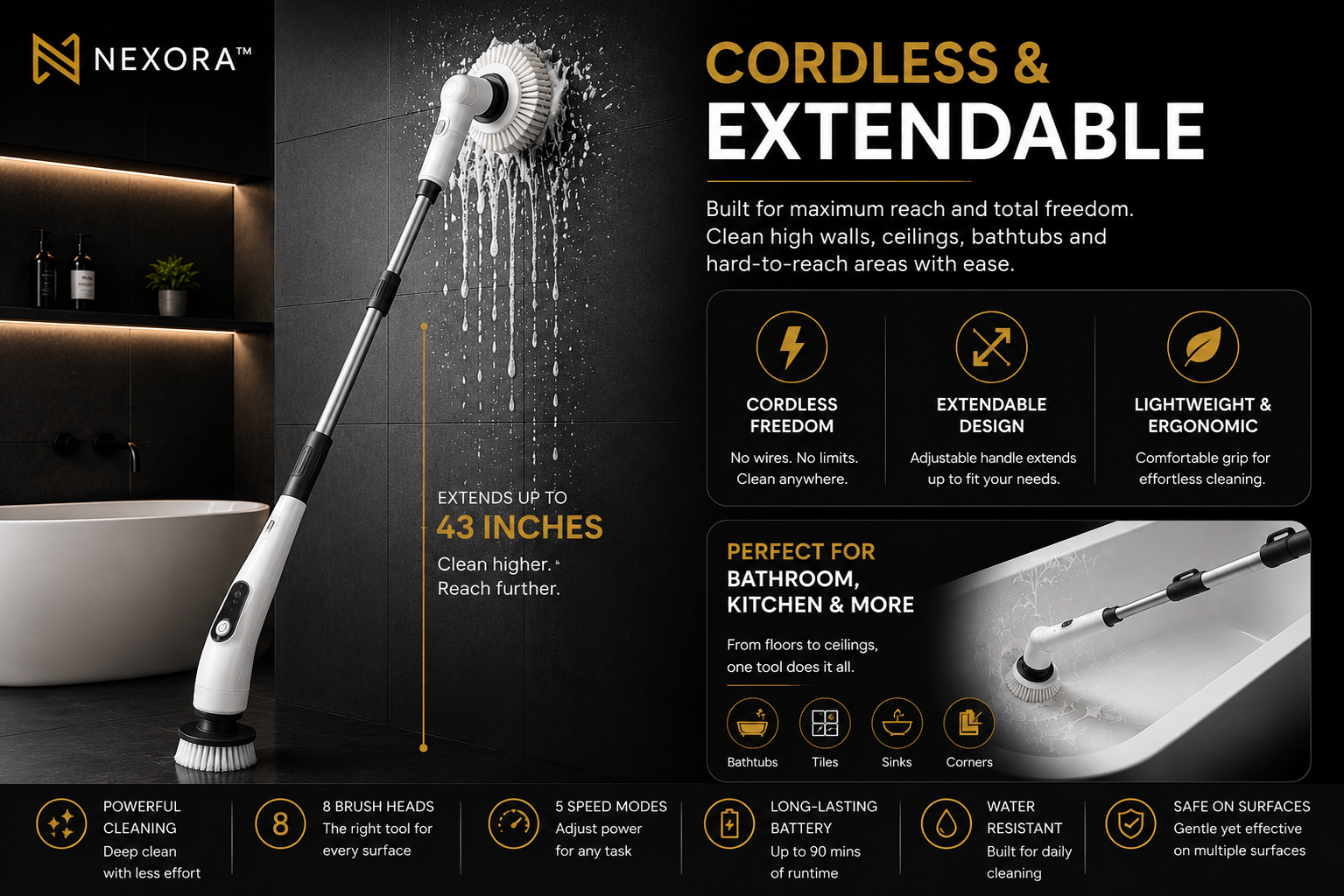 Nexora™ Smart Spin Scrubber – 8 Professional Cleaning Heads