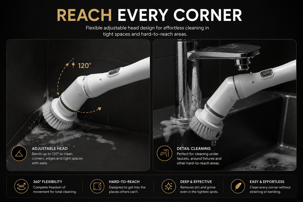 Nexora™ Smart Spin Scrubber