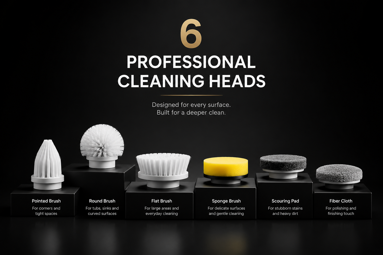 Nexora™ Smart Spin Scrubber